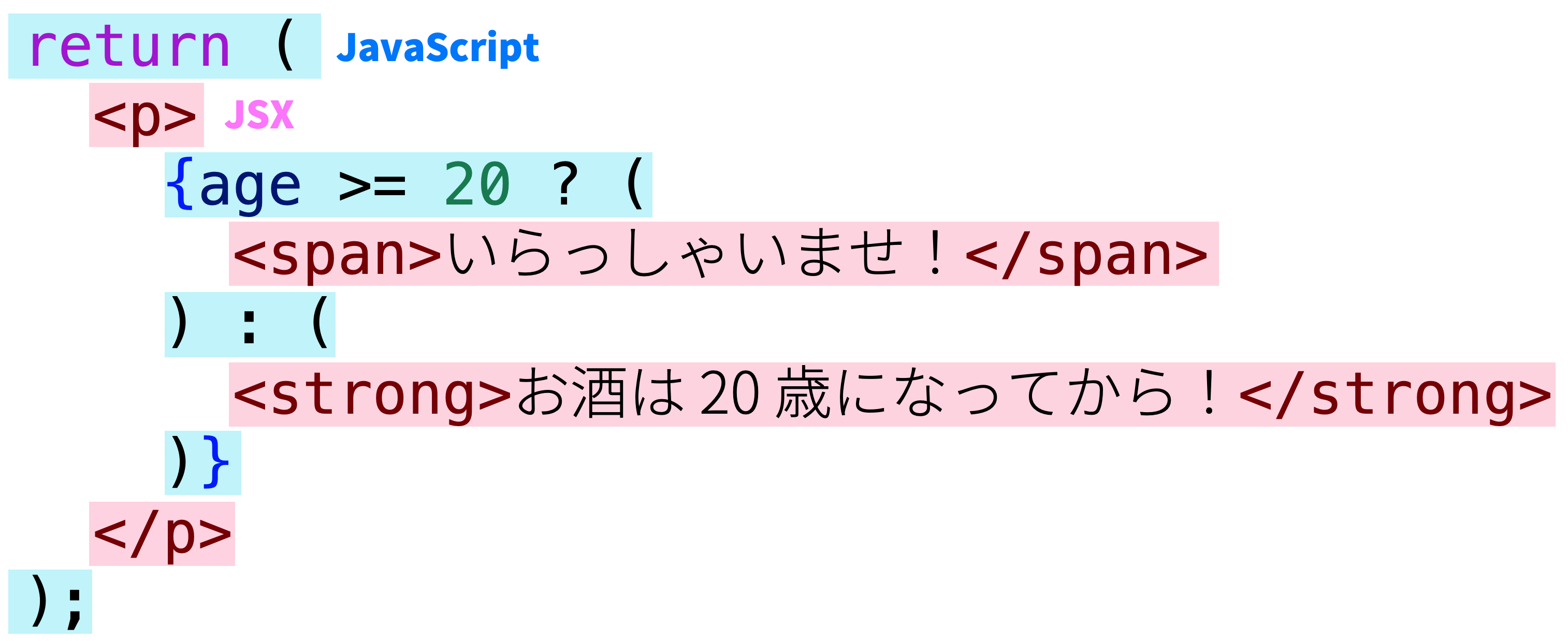 JSX と JavaScript の入れ子構造